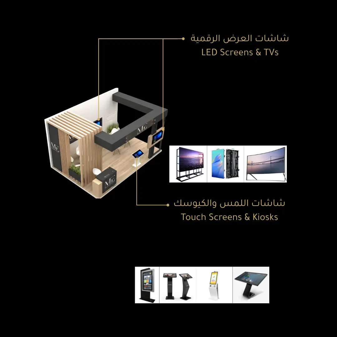 حلول العرض والتقنيات التفاعلية